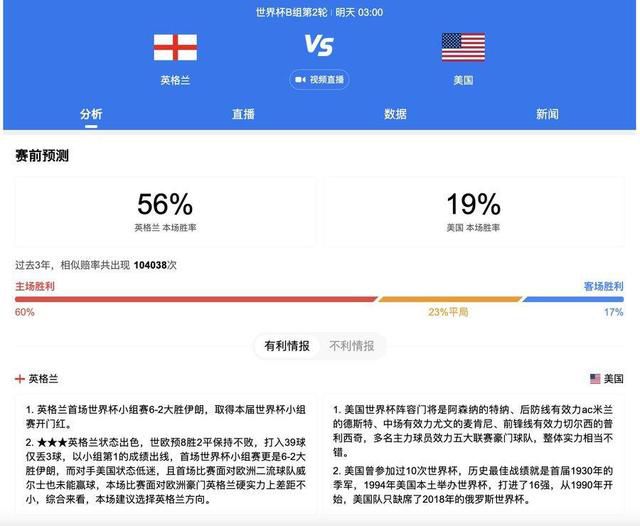 五月天婷婷激情网